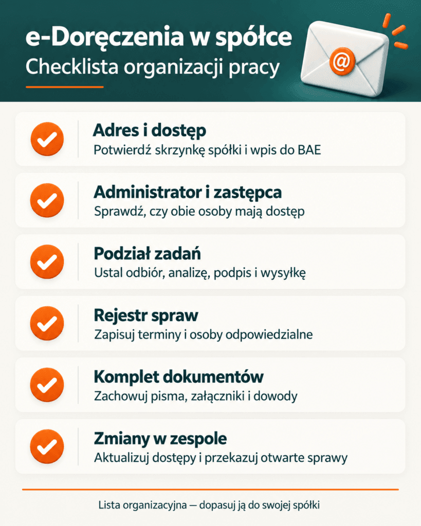 e-Doręczenia dla spółek – checklista